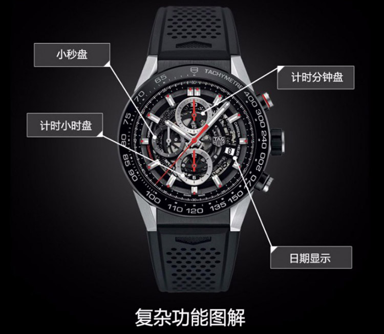 XF厂泰格豪雅卡莱拉01对比正品评测做工细节怎么样? 第10张 XF厂泰格豪雅卡莱拉01对比正品评测做工细节怎么样? 第10张
