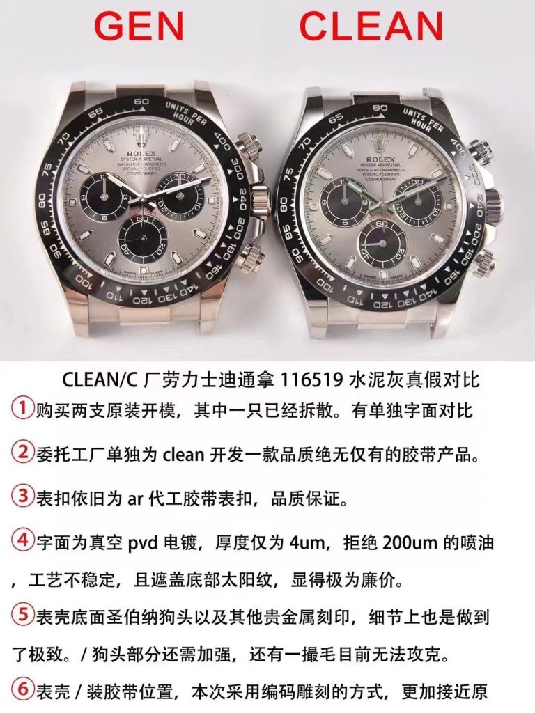 Clean/C厂劳力士迪通拿灰迪表盘内圈编码是多少-会不会被人一眼看出来 第13张 Clean/C厂劳力士迪通拿灰迪表盘内圈编码是多少-会不会被人一眼看出来 第13张