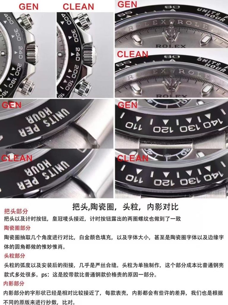 Clean/C厂劳力士迪通拿灰迪表盘内圈编码是多少-会不会被人一眼看出来 第17张 Clean/C厂劳力士迪通拿灰迪表盘内圈编码是多少-会不会被人一眼看出来 第17张