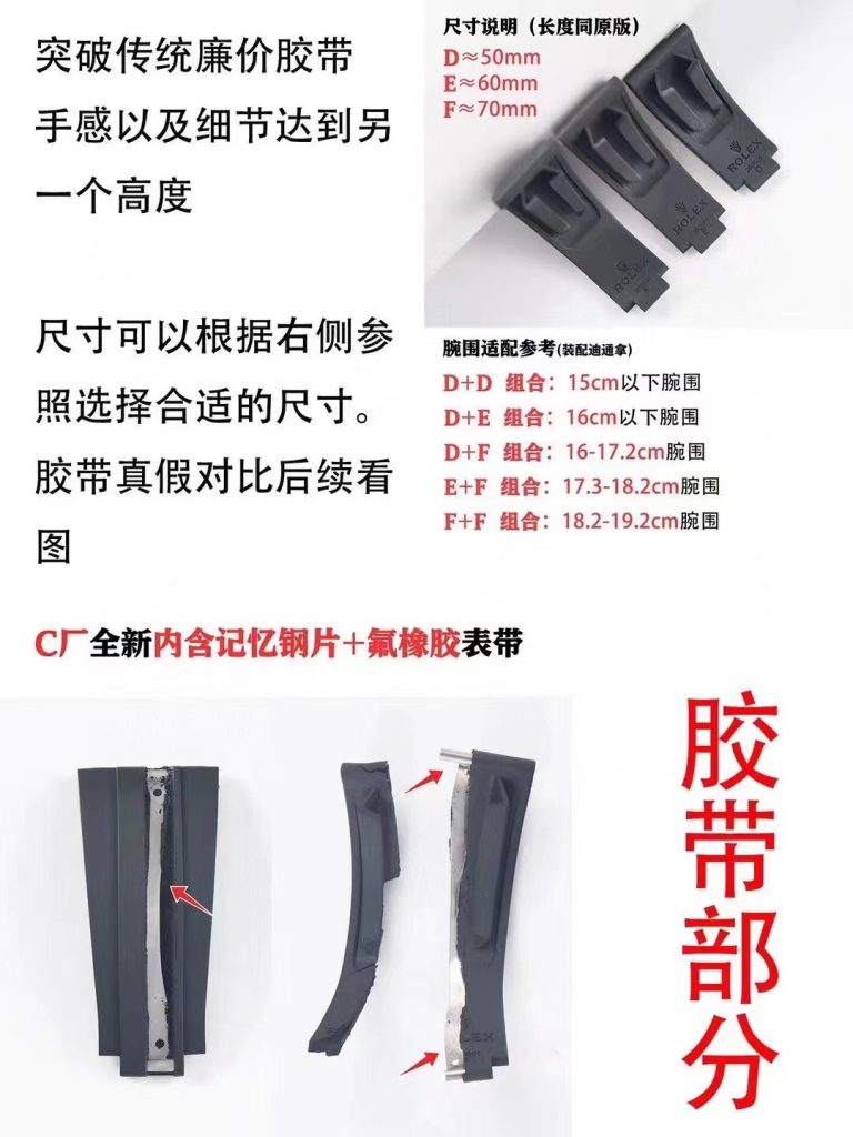 Clean/C厂劳力士迪通拿灰迪表盘内圈编码是多少-会不会被人一眼看出来 第18张 Clean/C厂劳力士迪通拿灰迪表盘内圈编码是多少-会不会被人一眼看出来 第18张