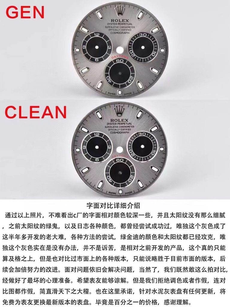 Clean/C厂劳力士迪通拿灰迪表盘内圈编码是多少-会不会被人一眼看出来 第19张 Clean/C厂劳力士迪通拿灰迪表盘内圈编码是多少-会不会被人一眼看出来 第19张