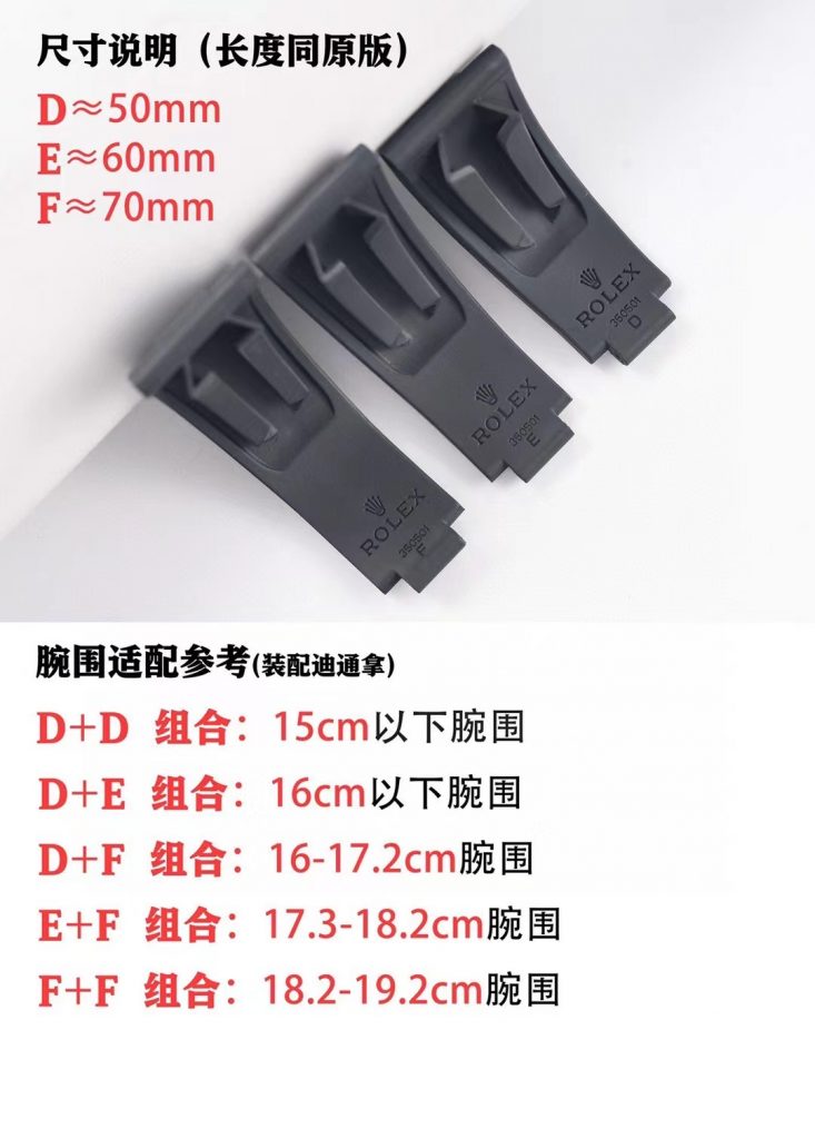 Clean/C厂劳力士迪通拿灰迪表盘内圈编码是多少-会不会被人一眼看出来 第27张 Clean/C厂劳力士迪通拿灰迪表盘内圈编码是多少-会不会被人一眼看出来 第27张
