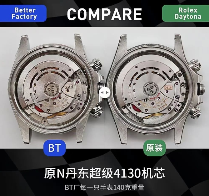Bt厂劳力士熊猫迪4130和正品区别在哪 第6张 Bt厂劳力士熊猫迪4130和正品区别在哪 第6张