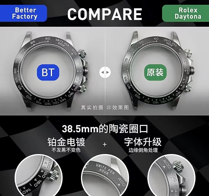 Bt厂劳力士熊猫迪4130和正品区别在哪 第5张 Bt厂劳力士熊猫迪4130和正品区别在哪 第5张