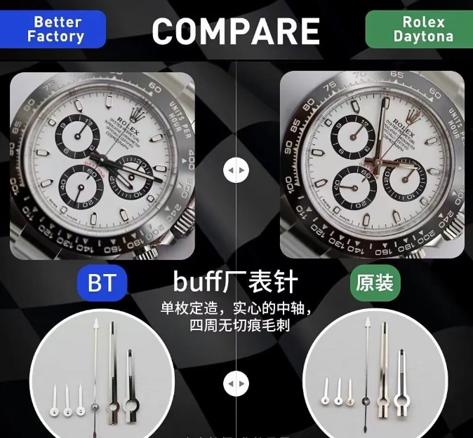 Bt厂劳力士熊猫迪4130和正品区别在哪 第4张 Bt厂劳力士熊猫迪4130和正品区别在哪 第4张
