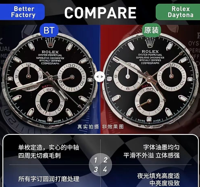 Bt厂劳力士熊猫迪4130和正品区别在哪 第3张 Bt厂劳力士熊猫迪4130和正品区别在哪 第3张